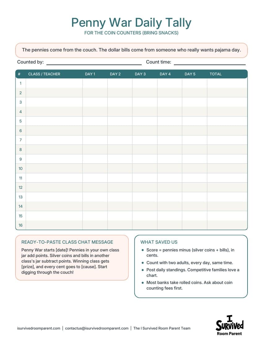 Penny war daily tally sheet printable for up to 16 classes over 5 days, with a class chat message and tips